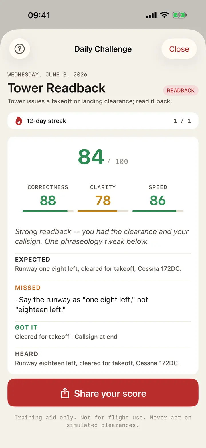 WilcoAI debrief screen showing a composite score of 84 out of 100 with Correctness 88, Clarity 78, and Speed 86 bars, a missed item note, and a heard transcript line